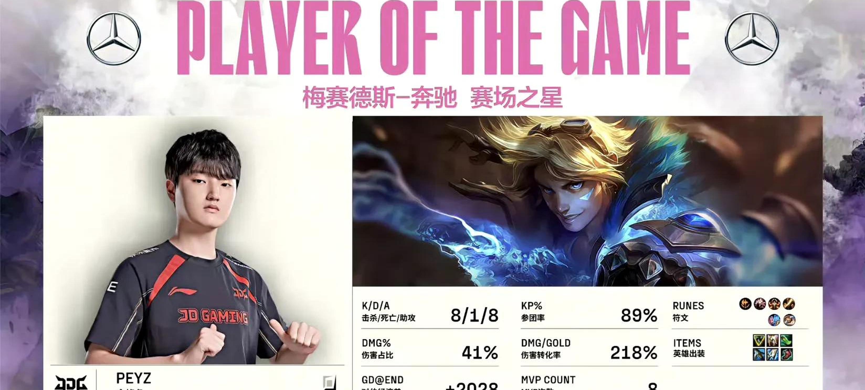 Karsa新星比赛局势复杂表现突出，TES前途光明！的简单介绍