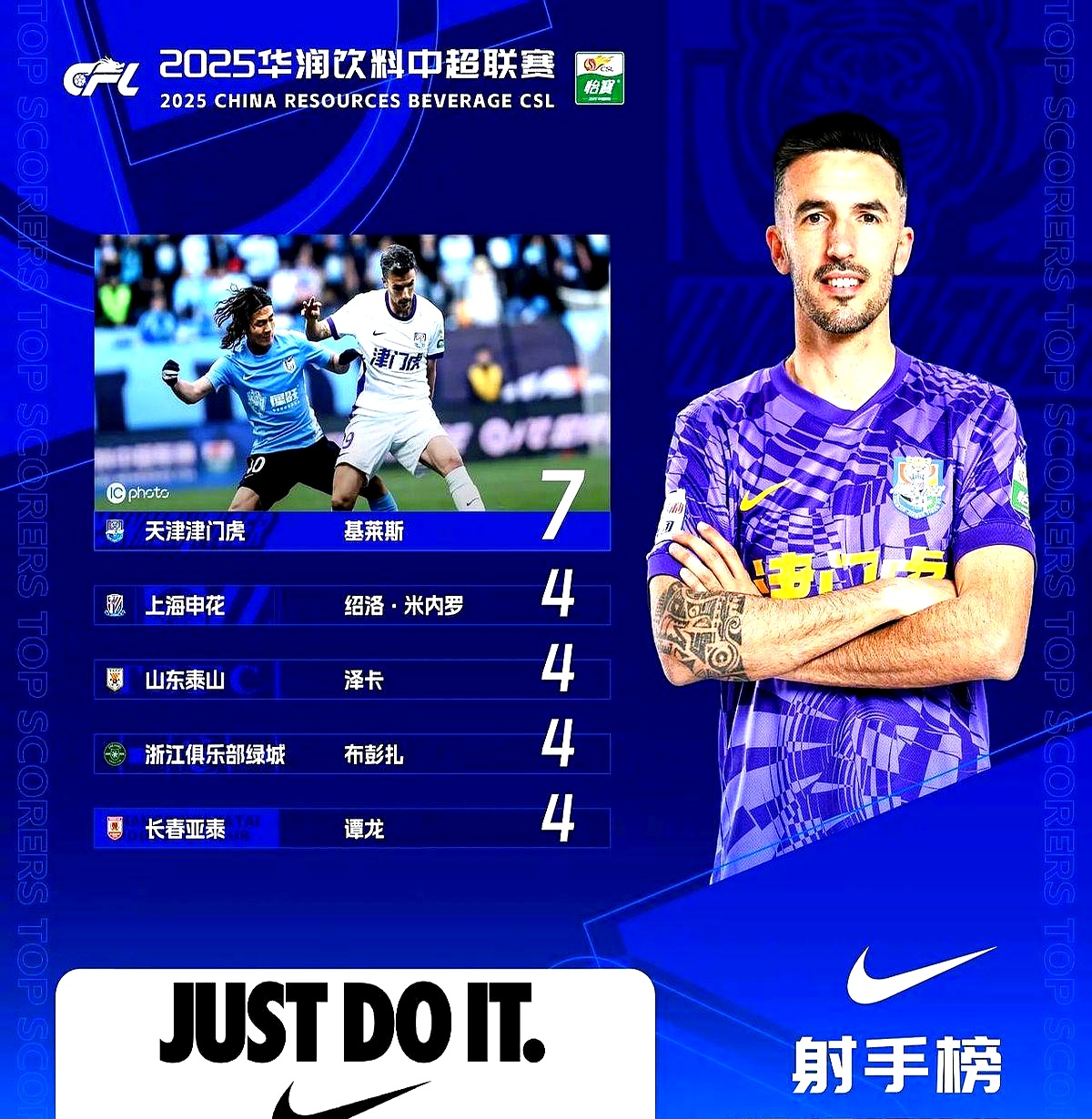  意甲战报意甲积分榜 -kaiyun官方入口