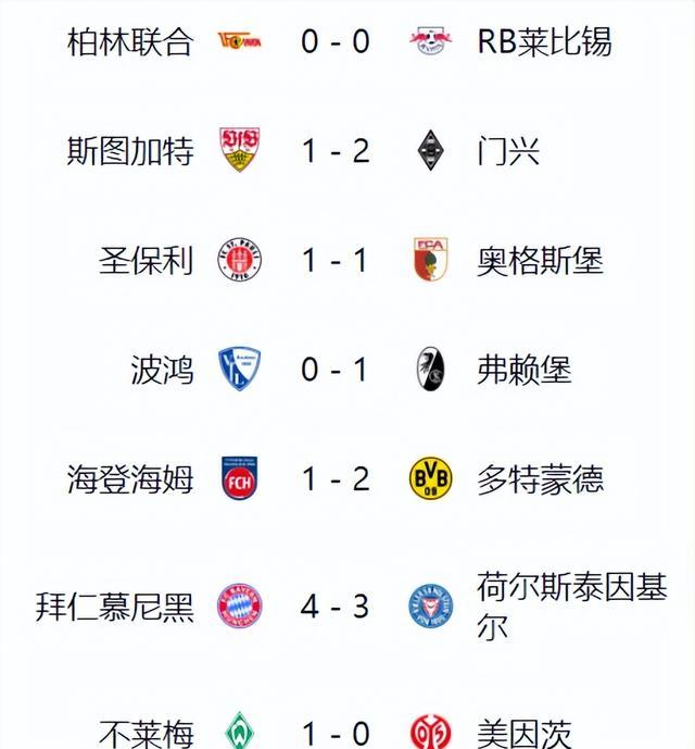 风云突变!德国国家队今晨防线松动,德甲版图或重绘,震撼外界,赛程密集仍需轮换的简单介绍 风云突变!德国国家队今晨防线松动,德甲版图或重绘,震撼外界,赛程密集仍需轮换的简单介绍