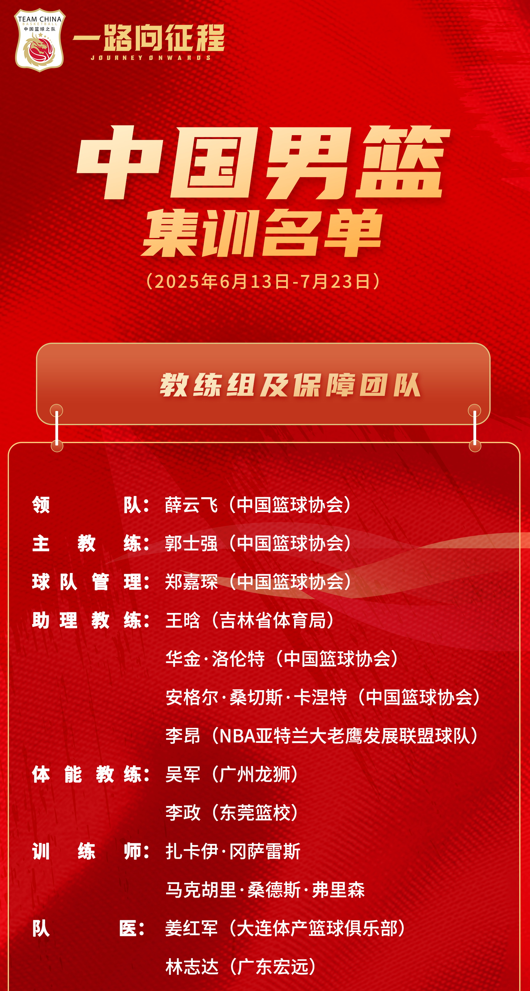 集结日亚洲杯传出新动向；广厦男篮完成体检；高层表态：态度坚定；资深球员宣示担当的简单介绍