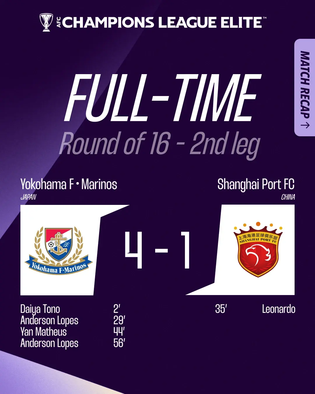 国际比赛日皇家社会备战亚冠,战术微调细节曝光,气氛紧张,数据趋势出现新变化的简单介绍 国际比赛日皇家社会备战亚冠,战术微调细节曝光,气氛紧张,数据趋势出现新变化的简单介绍