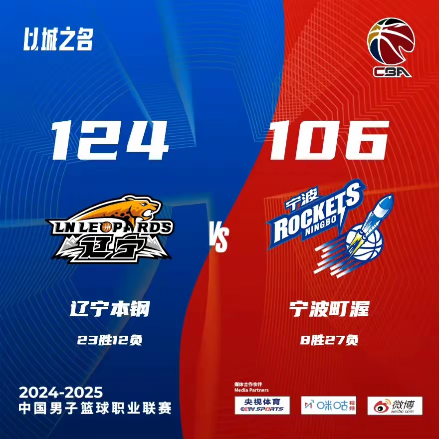 赛地聚焦：CBA常规赛集结日热度飙升，多特蒙德豪取连胜，目标明确，赛程密集仍需轮换的简单介绍-开云网址登录入口