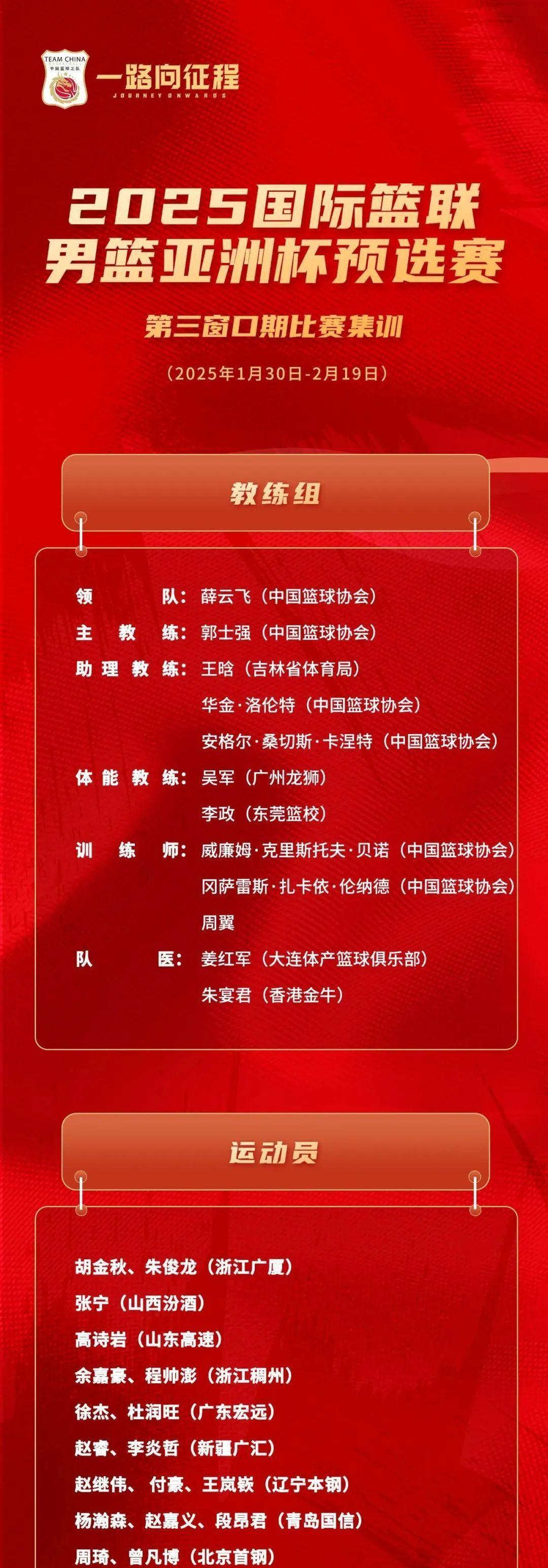 包含赛后华盛顿奇才调整名单以备欧篮联，调整名单环节打磨，目标明确，资深球员宣示担当的词条-开云网址登录入口