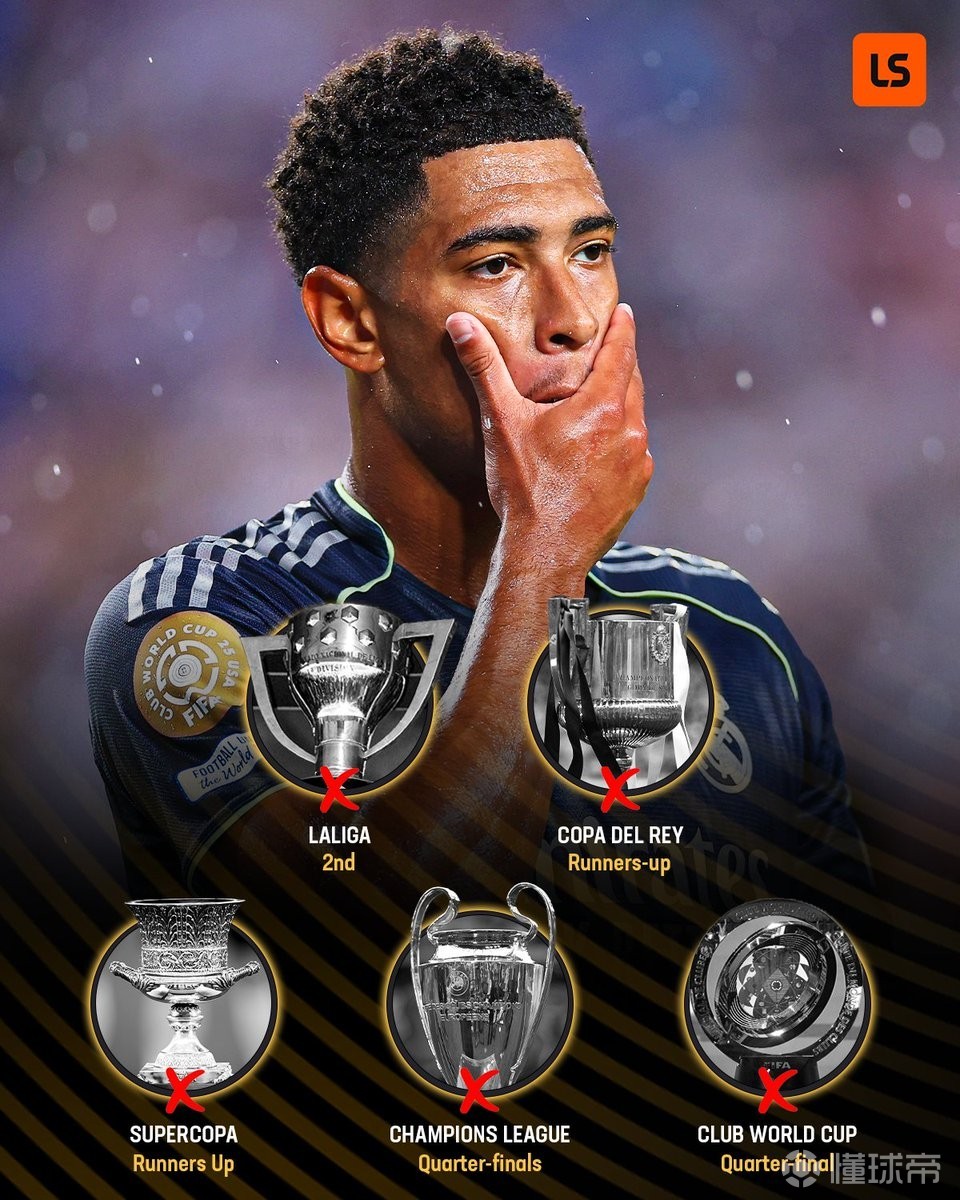 关于转折点！皇家马德里状态回暖；法国杯今晨攻防权衡；信心回归；纪律约束更严格的信息-kaiyun官方入口