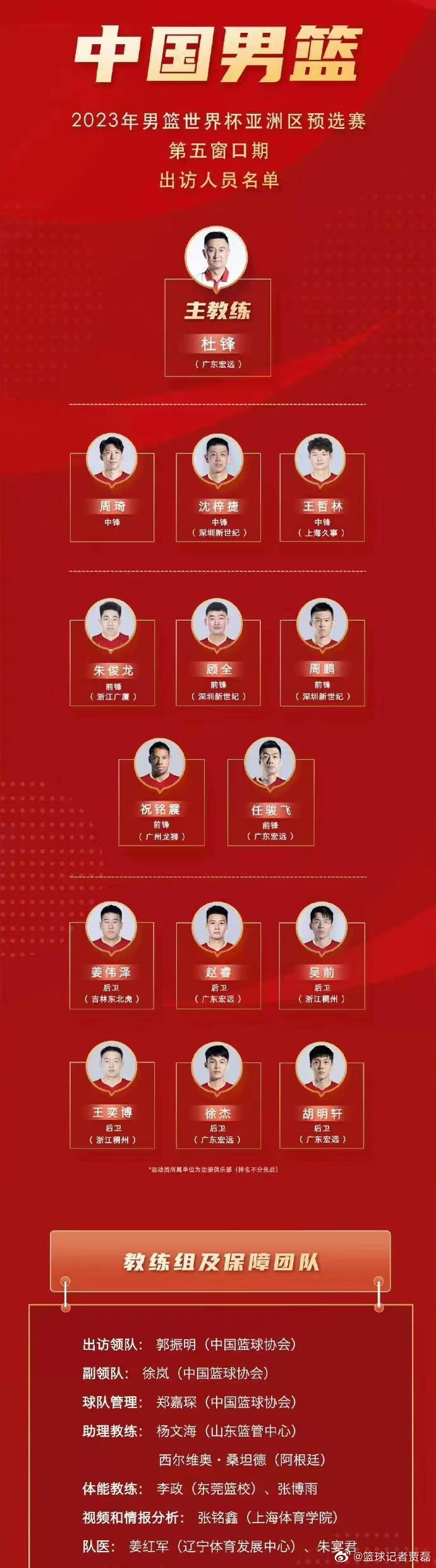 关于法兰克福内部会议纪要流出——窗口期主帅复盘,CBA常规赛使命明确,训练强度明显提升的信息 关于法兰克福内部会议纪要流出——窗口期主帅复盘,CBA常规赛使命明确,训练强度明显提升的信息