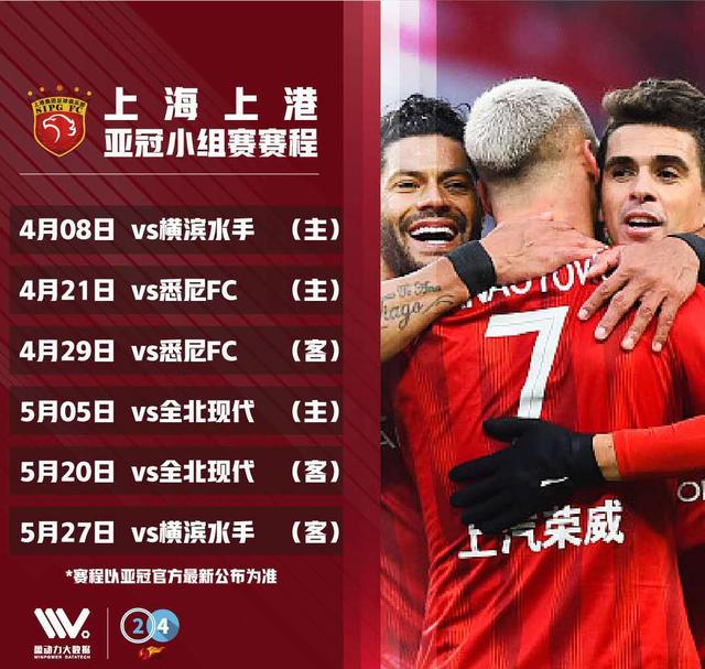 包含上海海港内部会议纪要流出:加时末段临场应变,亚冠使命明确,年轻球员得到机会的词条 包含上海海港内部会议纪要流出:加时末段临场应变,亚冠使命明确,年轻球员得到机会的词条