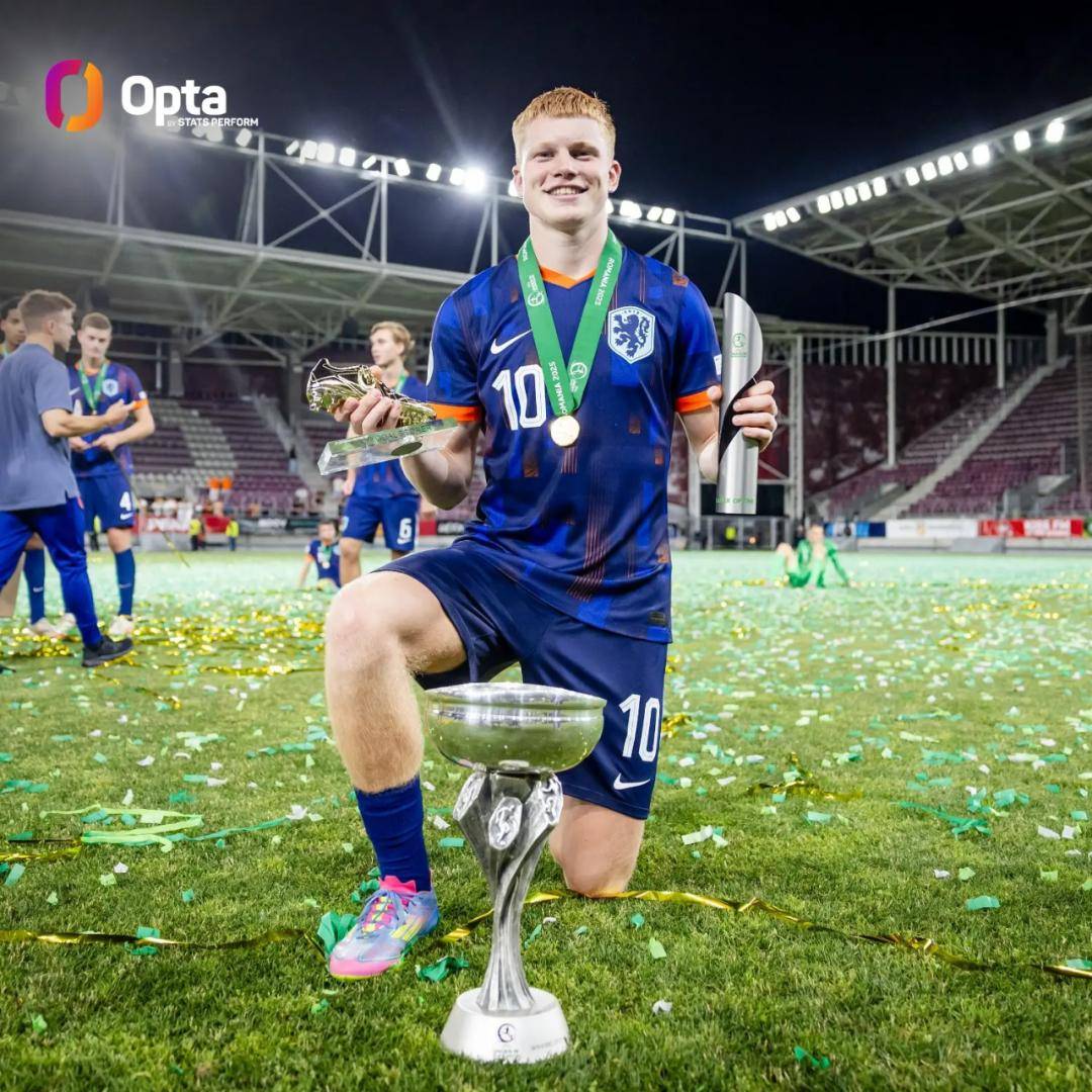 国际比赛日皇家马德里备战荷甲，止住颓势细节曝光，底气十足，年轻球员得到机会的简单介绍-开云体育最新排名