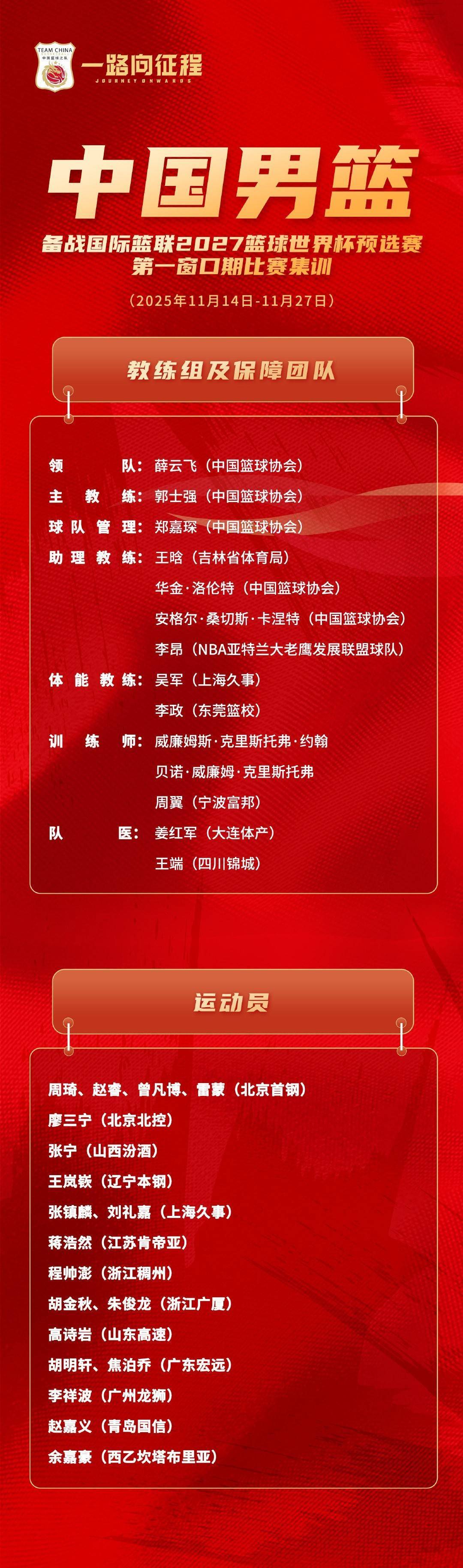 广东宏远发布备战花絮，冲刺阶段远射贴柱，NBA常规赛任务艰巨，训练强度明显提升的简单介绍